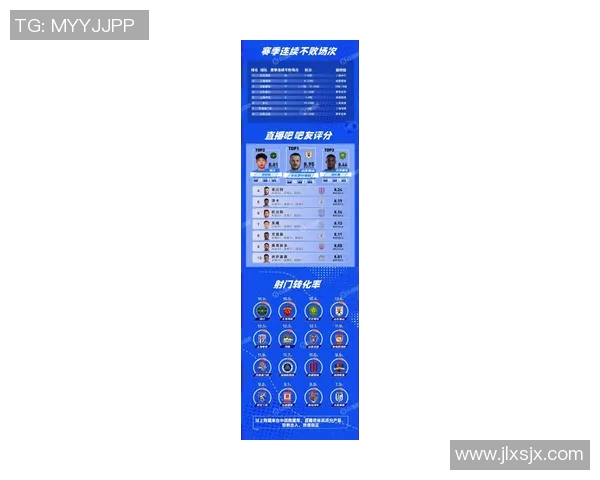 中超球队阵容大揭秘 新赛季战力分析与热门球员前瞻 中超球队阵容大揭秘 新赛季战力分析与热门球员前瞻
