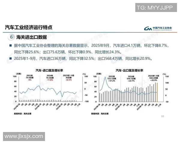 汽车配件行业发展趋势与创新技术解析及市场前景展望