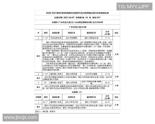 裁判与球员站位关系对比赛节奏与公平性的影响分析 裁判与球员站位关系对比赛节奏与公平性的影响分析
