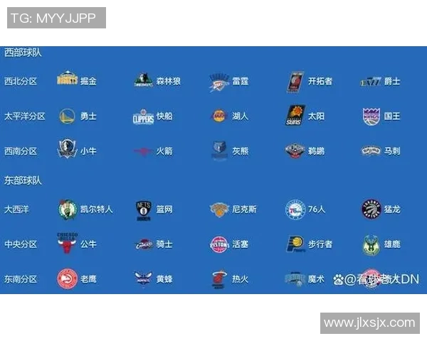 勇夺NBA总冠军背后的故事:从备战到荣耀的历程分析 勇夺NBA总冠军背后的故事:从备战到荣耀的历程分析