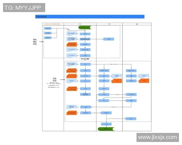 全球挑战赛分析:TES团队协作能力的优劣势探讨与启示 全球挑战赛分析:TES团队协作能力的优劣势探讨与启示